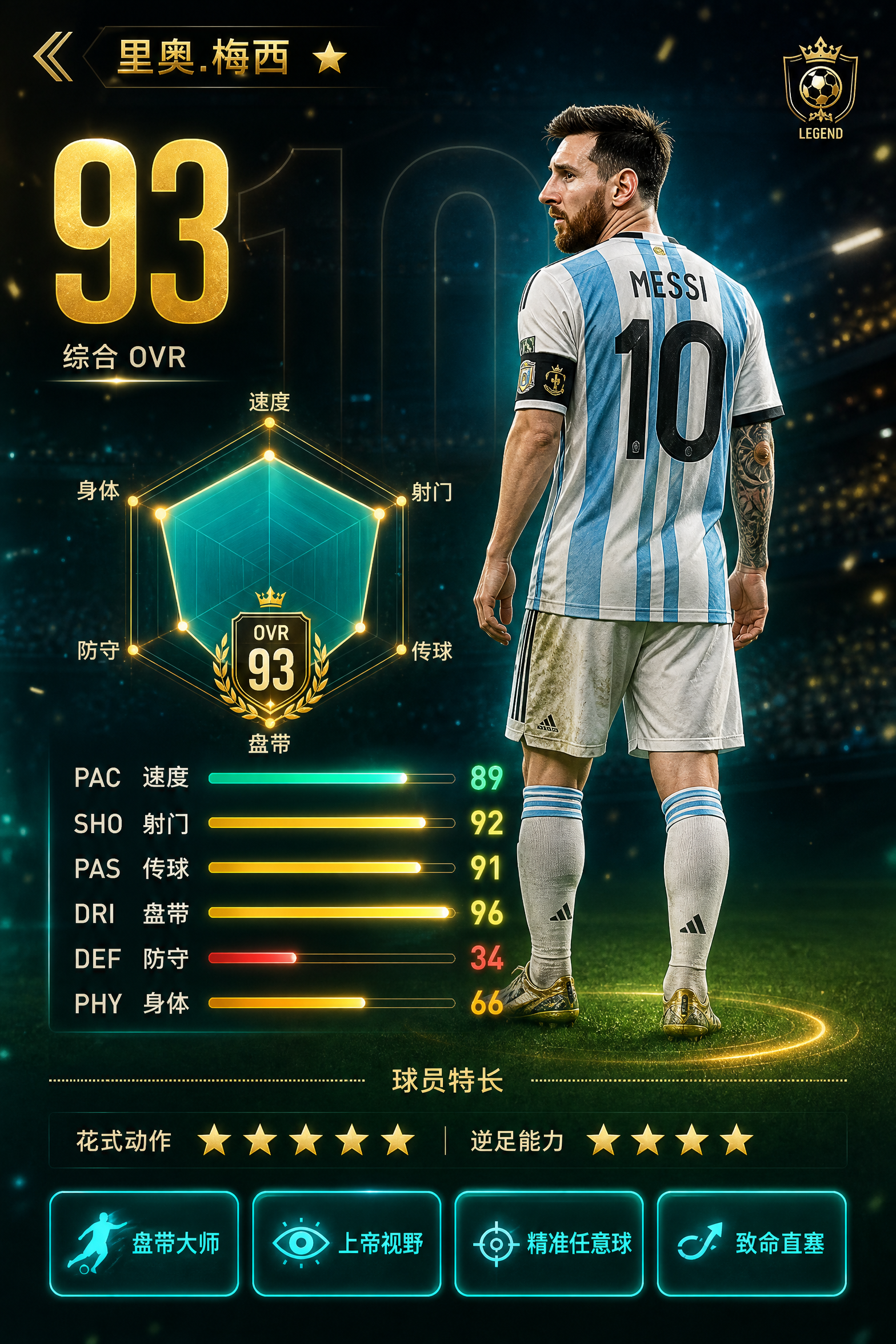 图片预览
