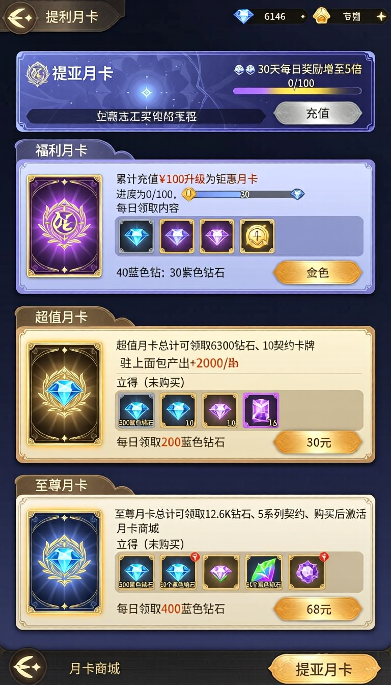 图片预览
