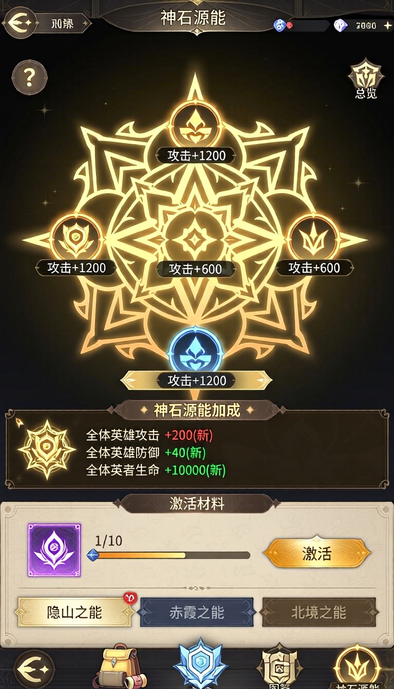 图片预览