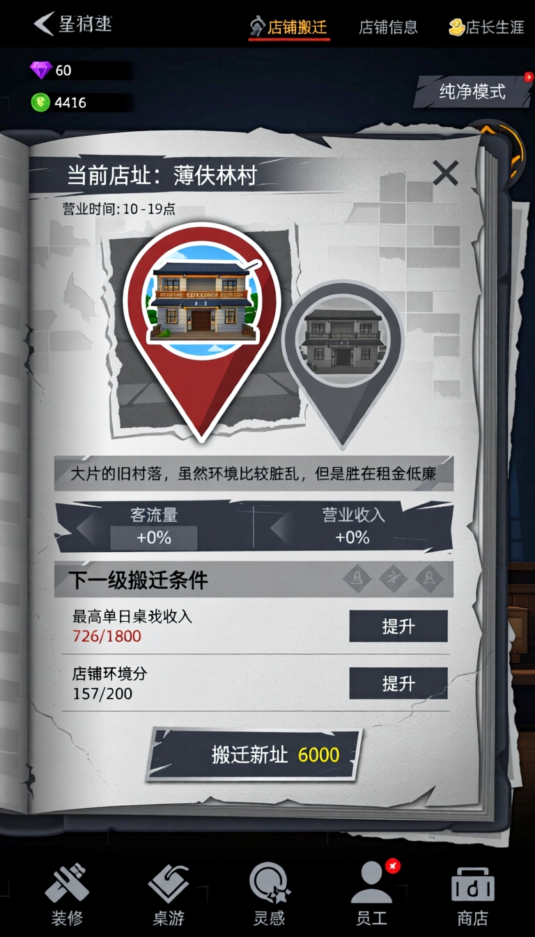 图片预览