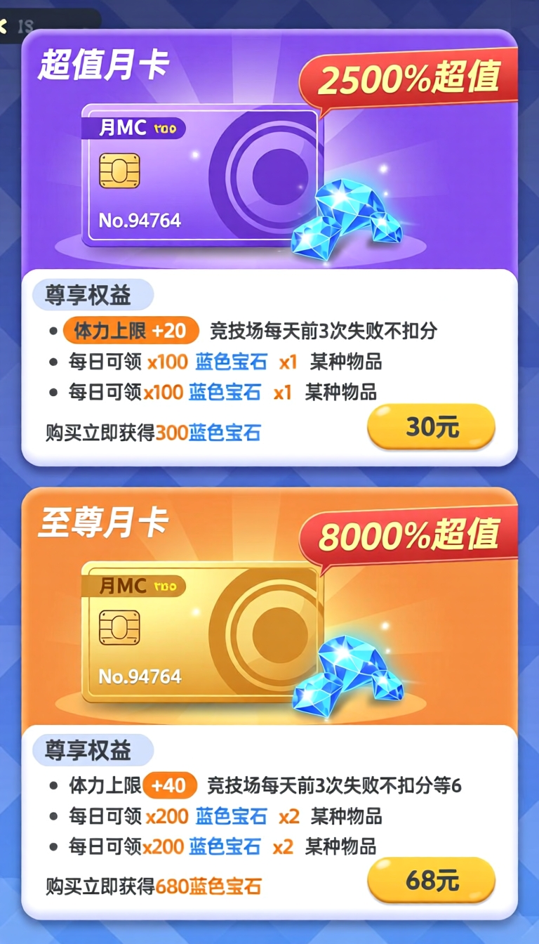 图片预览