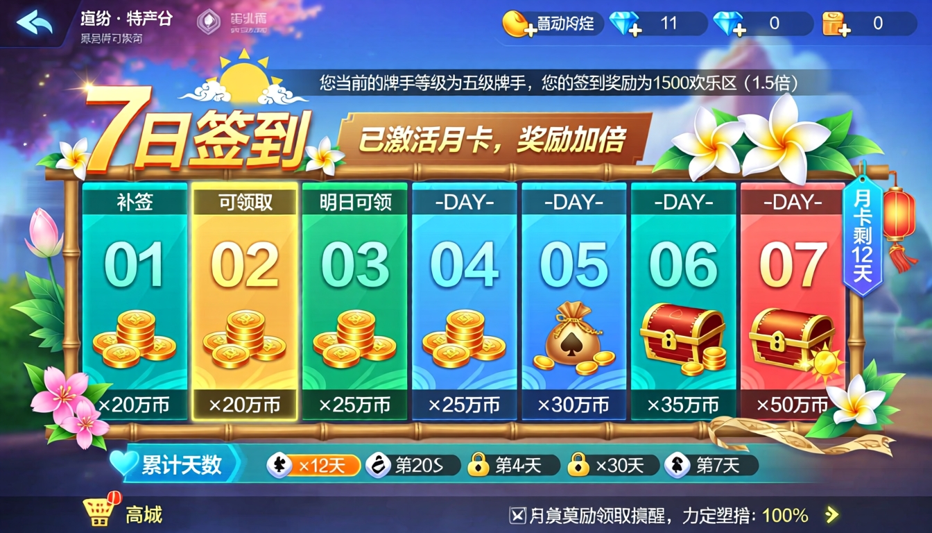 图片预览