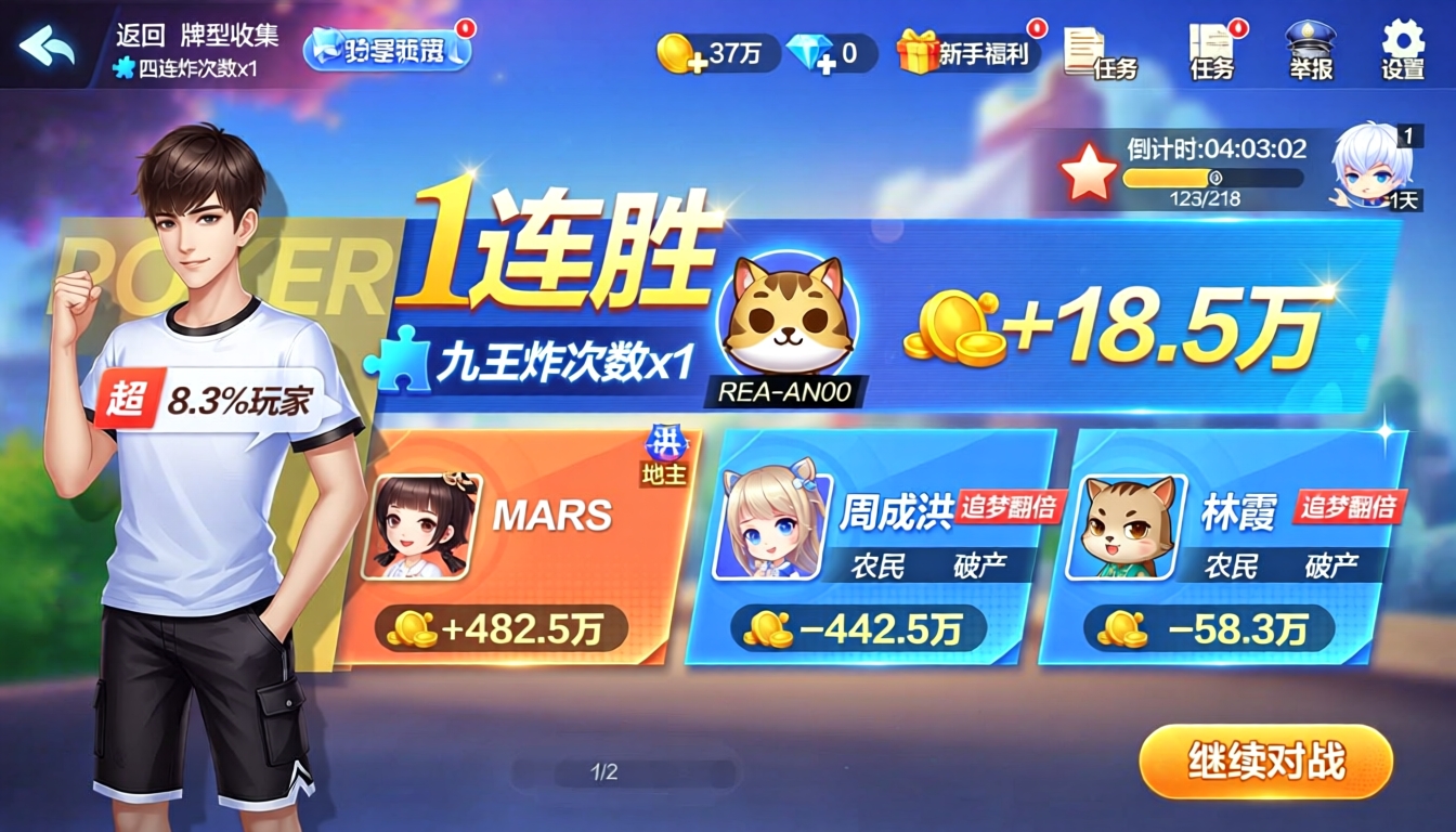 图片预览