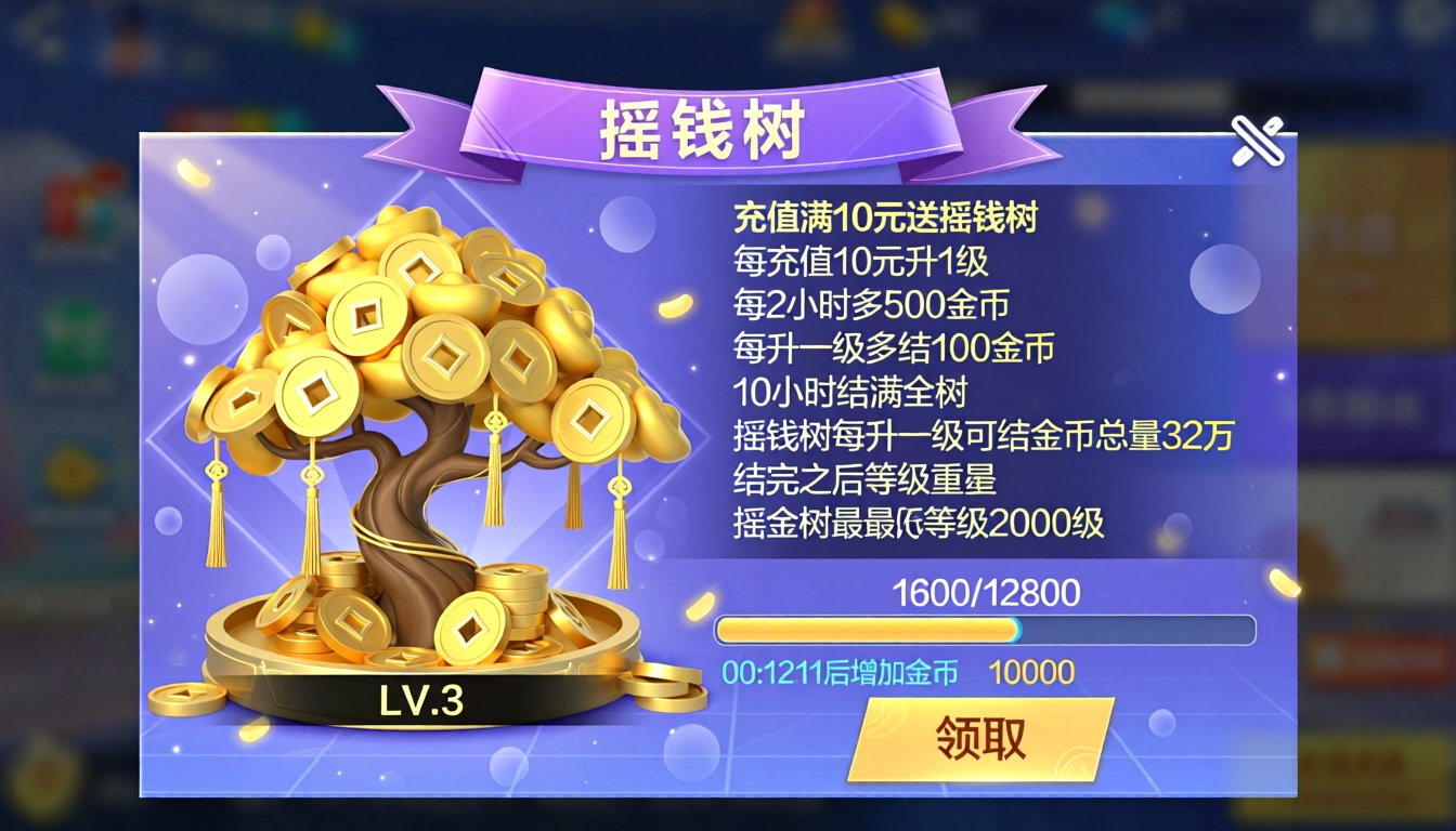 图片预览