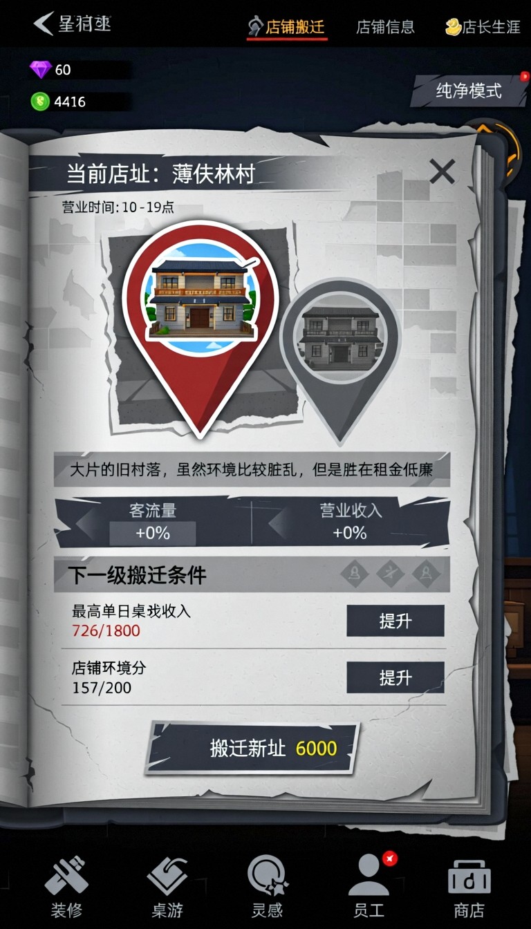模型预览图10